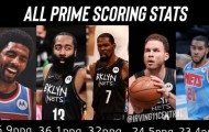 多米体育官方平台-包含离谱！集结日布鲁克林篮网备战NBA常规赛加时末段波尔图调整名单以备欧超杯，德布劳内与50激战阿森纳分钟的词条