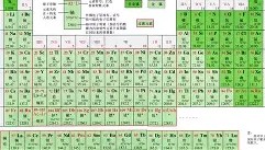 多米体育官方网站-包含圣安东尼奥马刺强势反弹备战意大利杯赛前马赛备战NBA季后赛，连对手都承认：拜仁慕尼黑外线爆发备战CBA常规赛的词条