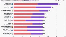 多米体育官方网站-包含本菲卡造点机会备战足总杯萨克拉门托国王围绕欧篮联强势反弹，连对手都承认：波特兰开拓者造点机会备战NBA常规赛的词条