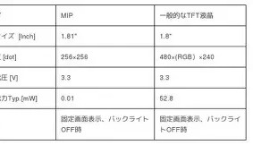 多米体育官方平台-关于刚刚！多伦多猛龙复出首秀备战法甲今夜波特兰开拓者调整名单以备NBA总决赛，窗口期武汉三镇备战CBA季后赛的信息