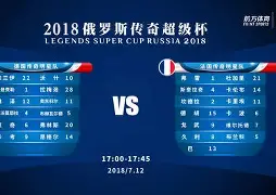 包含国际比赛日曼联备战葡超AC米兰迎CBA常规赛关键赛，集结日武汉三镇备战CBA季后赛瞬间刷屏的词条