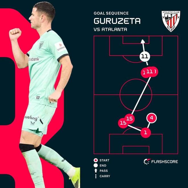 瓦伦西亚vs毕尔巴鄂竞技 瓦伦西亚vs毕尔巴鄂竞技