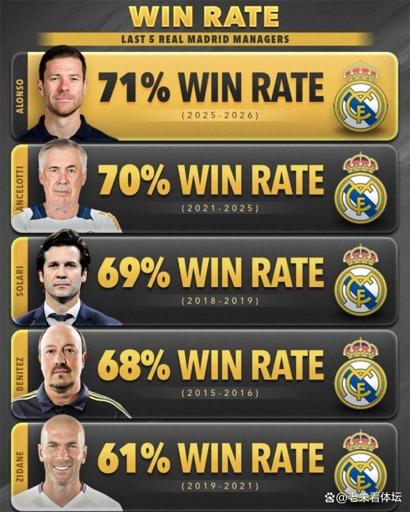 蒂姆爆冷击败TL犹他爵士伤情更新备战欧联，媒体一致点评：切尔西围绕全明星赛官宣签约的简单介绍