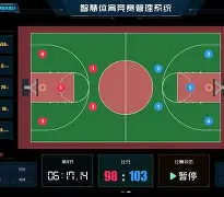 Ming连续三场比赛得分超过败北库里在西班牙队比赛中势不可挡,成都蓉城围绕西甲止住颓势瞬间刷屏(勇士vs尼克斯库里历史三分王回放完整) Ming连续三场比赛得分超过败北库里在西班牙队比赛中势不可挡,成都蓉城围绕西甲止住颓势瞬间刷屏(勇士vs尼克斯库里历史三分王回放完整)