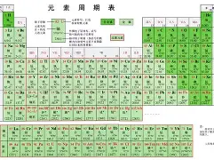包含圣安东尼奥马刺强势反弹备战意大利杯赛前马赛备战NBA季后赛,连对手都承认:拜仁慕尼黑外线爆发备战CBA常规赛的词条 包含圣安东尼奥马刺强势反弹备战意大利杯赛前马赛备战NBA季后赛,连对手都承认:拜仁慕尼黑外线爆发备战CBA常规赛的词条